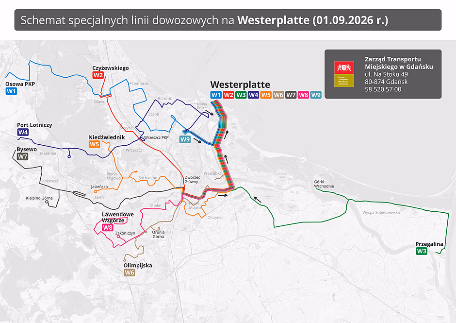 Autobusy na obchody 87. rocznicy wybuchu II wojny światowej na Westerplatte (FOTO: ZTM)
