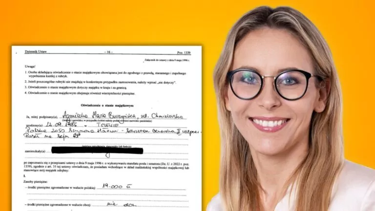 Agnieszka Buczyńska, oświadczenie majątkowe.