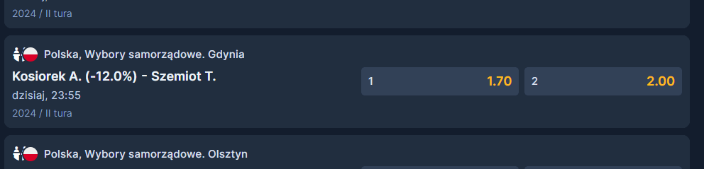 Aleksandra Kosiorek z dużo większymi szansami według bukmacherów (FOTO: STS)