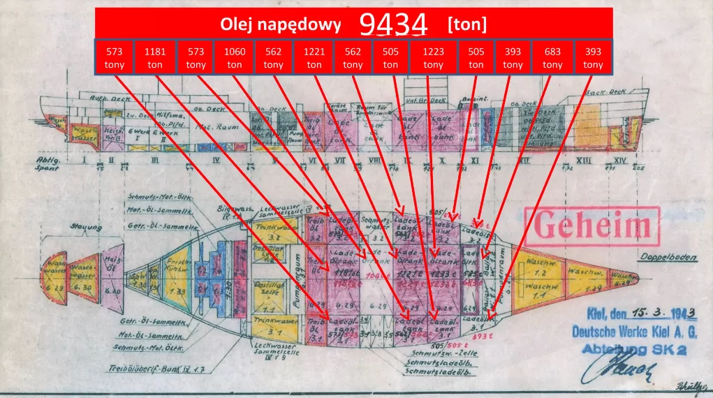 Tankowiec Franken może posiadać kilka tysięcy ton oleju napędowego (OPRACOWANIE: BENEDYKT HAC)