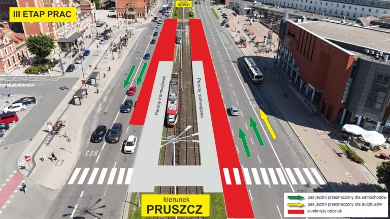 Poprawa komunikacji pieszej w centrum Gdańska (FOTO: gdansk.pl)