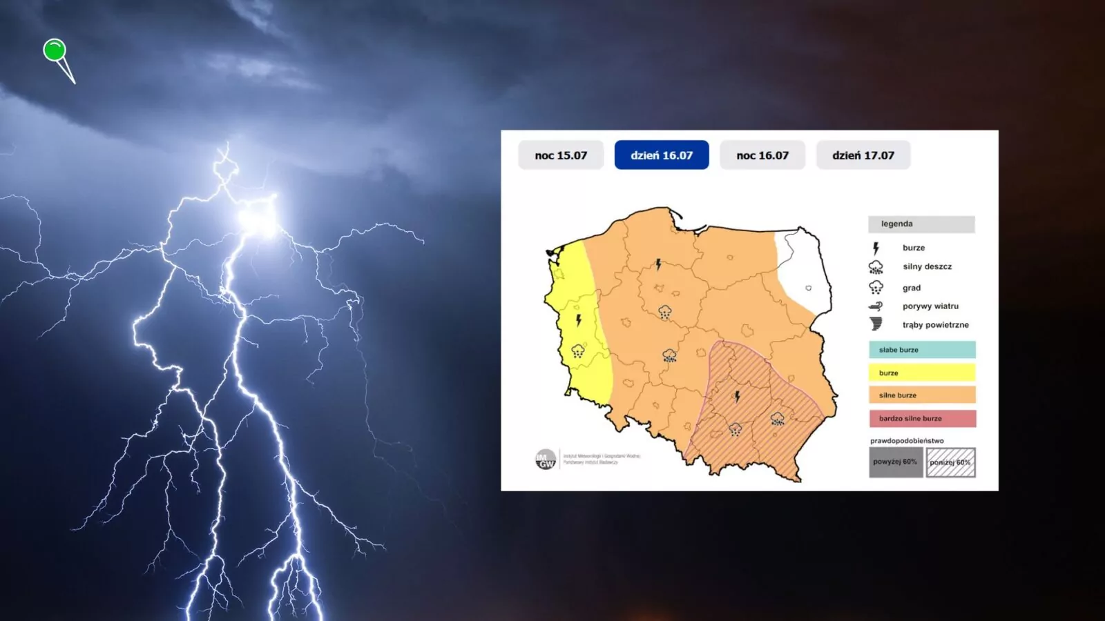IMGW ostrzega przed burzami i upałami na Pomorzu (FOTO: canva.com/IMGW)