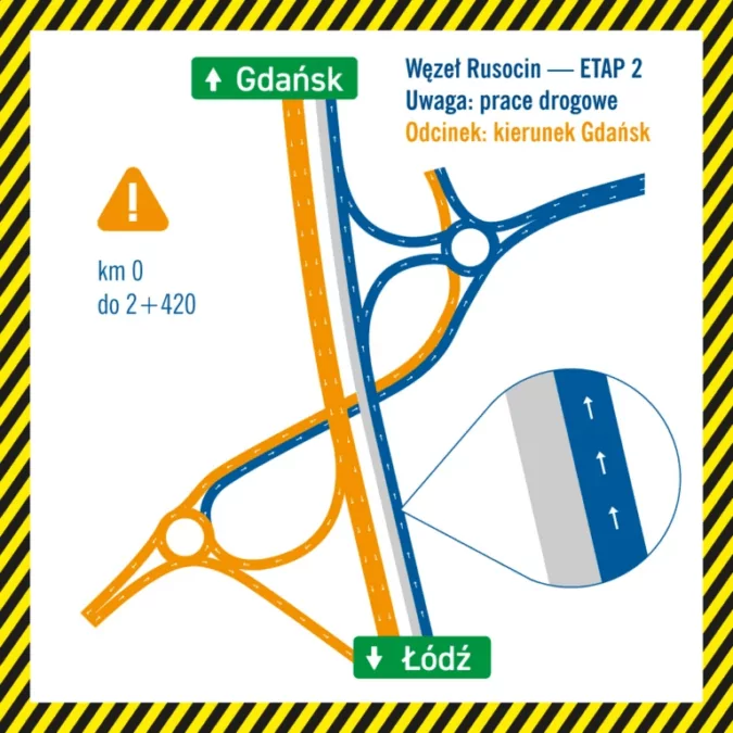 Remont węzła Rusocin – harmonogram i utrudnienia dla kierowców (FOTO: GTC)