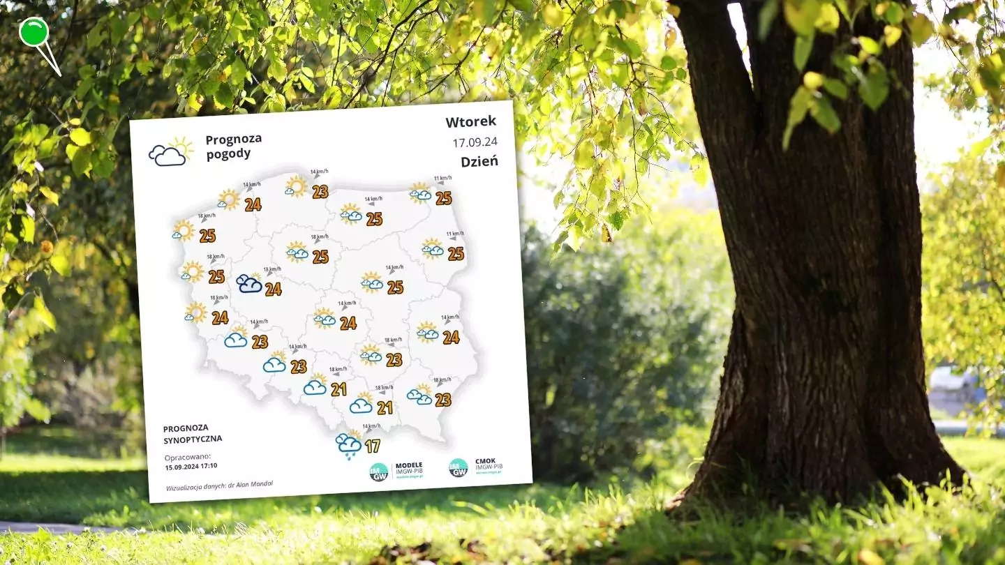 Spokojny poniedziałek na Pomorzu – sprawdź prognozę pogody (FOTO: canva.com/IMGW)