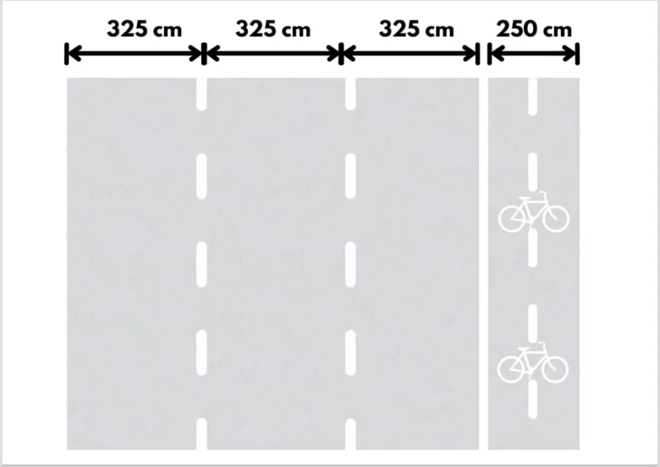 Trzy pasy i droga rowerowa. Kompromis dla al. Armii Krajowej (FOTO: Kacper Płażyński/FB)
