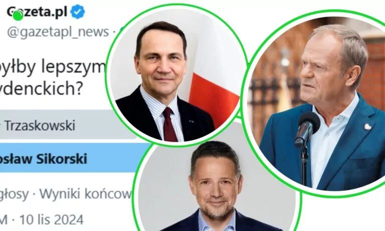 Trzaskowski czy Sikorski? Wyniki sondażu Gazeta.pl (FOTO: X/Rafał Trzaskowski/Radosław Sikorski/gdansk.pl)