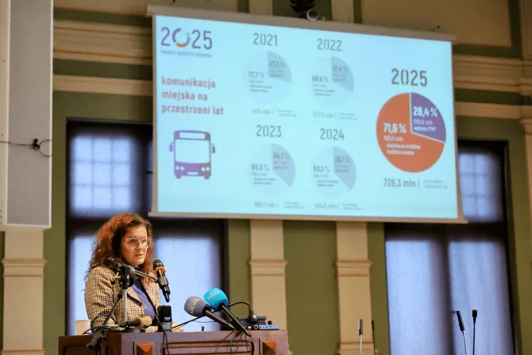 Budżet Gdańska na 2025 r. Edukacja i transport publiczny w centrum uwagi radnych (FOTO: gdansk.pl)
