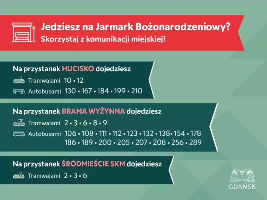 Na Jarmark Bożonarodzeniowy 2024 tramwajem, albo wcale
