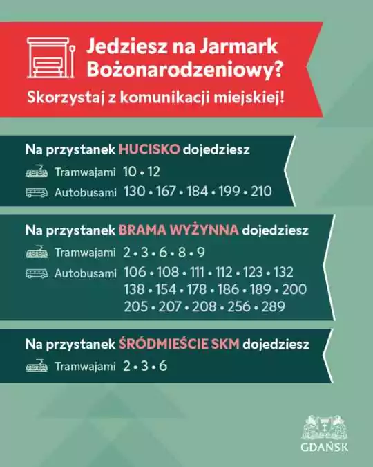 Na Jarmark Bożonarodzeniowy 2024 tramwajem, albo wcale