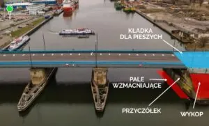 Czy Most Siennicki zostanie otwarty? Eksperci podjęli decyzję (FOTO: gdansk.pl)