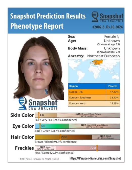 Gdańskie Archiwum X wznawia śledztwo. Kim była zamordowana kobieta? (FOTO: KWP Gdańsk)