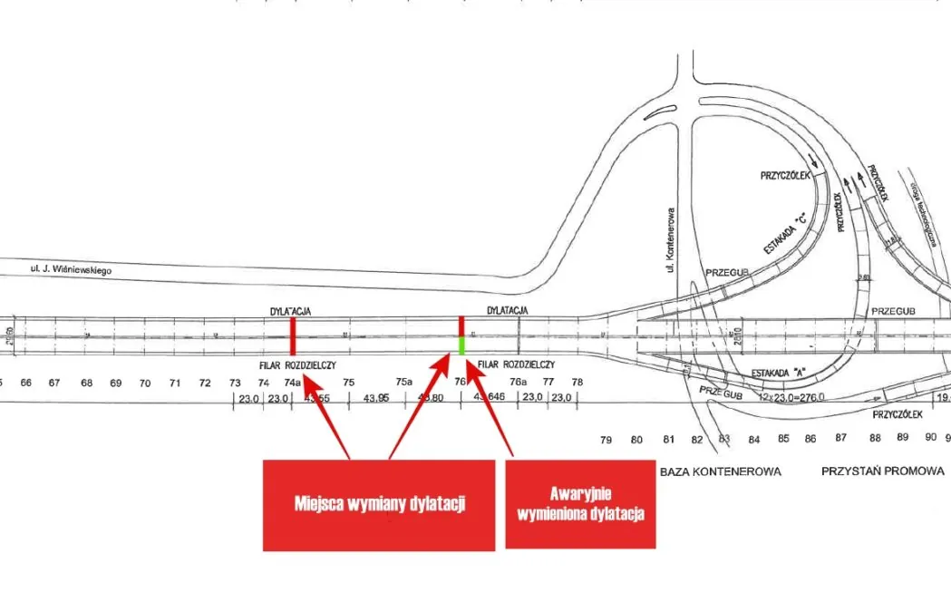 Znów remont Estakady Kwiatkowskiego. Mamy szczegóły (FOTO: ZDiZ Gdynia)