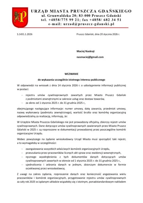 Miasto blokuje dostęp do danych o umowach. Co ukrywa Pruszcz Gdański? (FOTO: canva/BIP Pruszcz Gdański)
