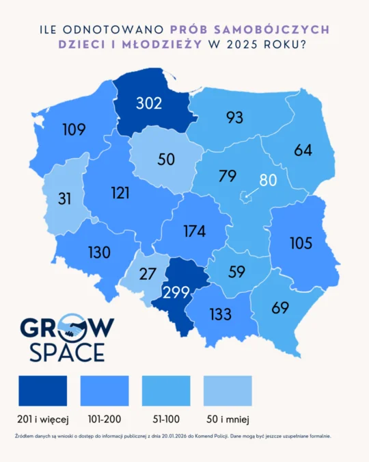 Pomorskie na czele tragicznych statystyk dzieci (FOTO: GROW Space)