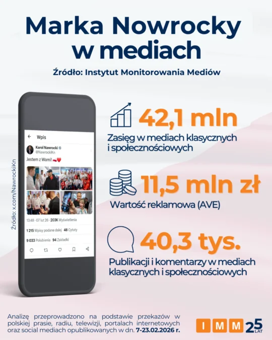 Koszulka Nawrockiego wywołała lawinę. Miliony złotych w tle