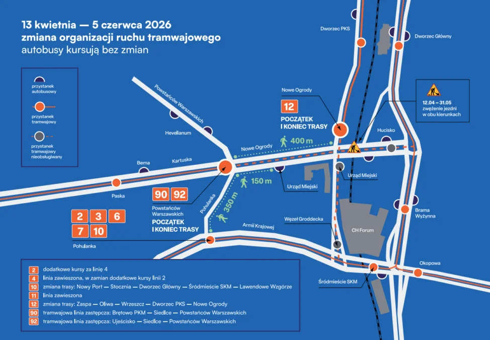 Organizacja ruchu na czas zawieszenia komunikacji miejskiej (FOTO: gdansk.pl)