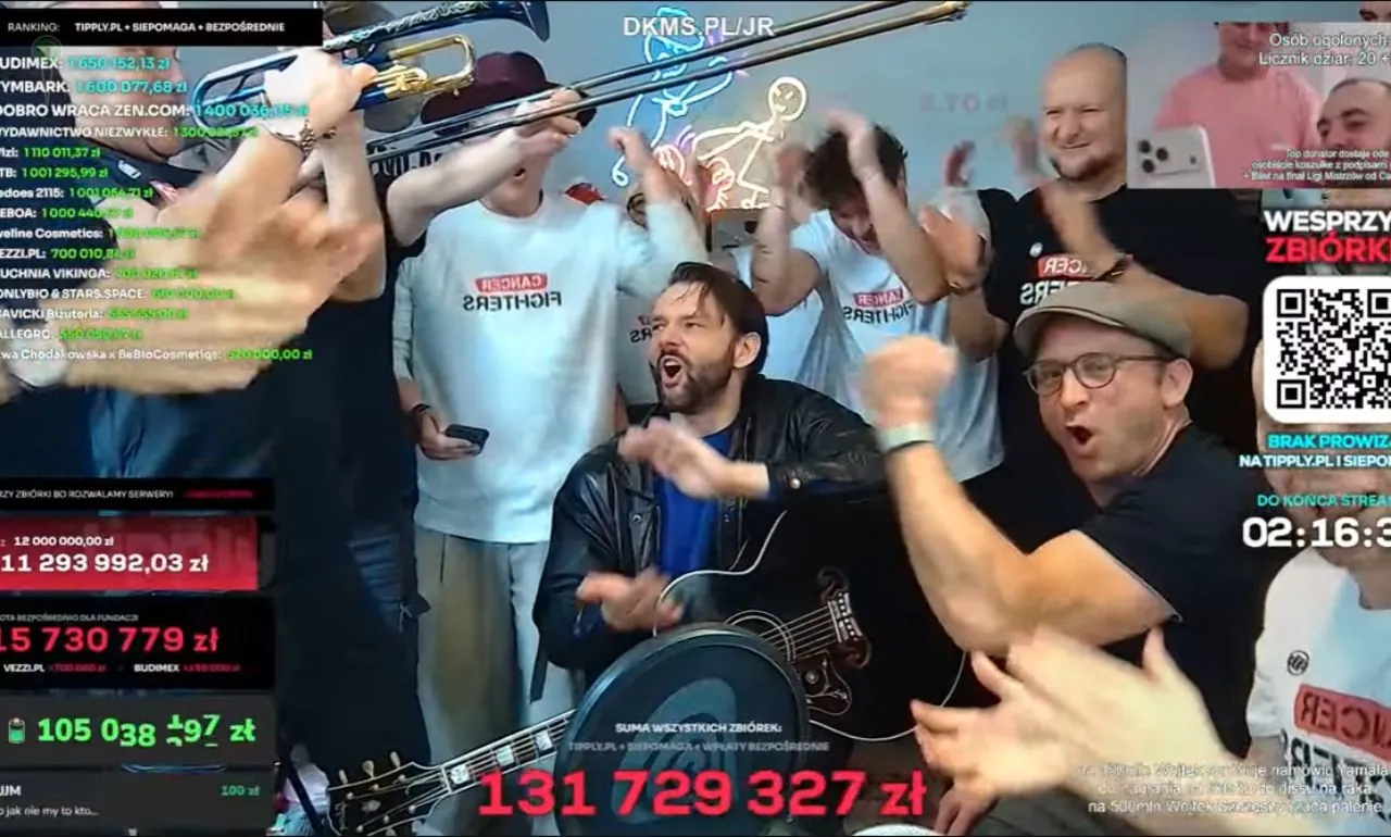 Łatwogang zebrał już ponad 130 mln zł dla dzieci chorych na raka (FOTO: Łatwogang/YT)