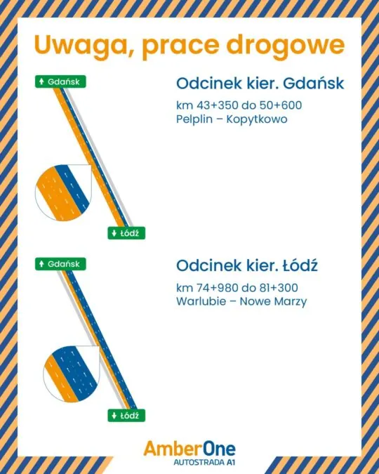 Remonty na autostradzie. Utrudnienia na dwóch odcinkach (FOTO: AmberOne)